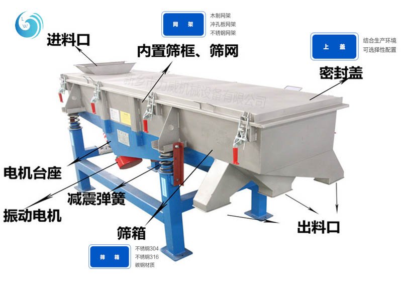 直线黄瓜视频黄版在线观看的工作原理是什么?