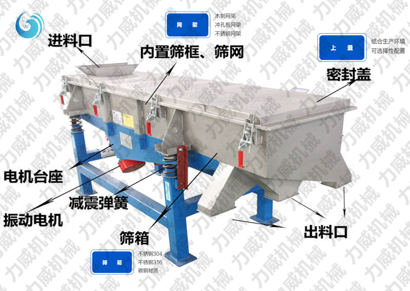 黄瓜视频黄版在线观看的结构和原理图